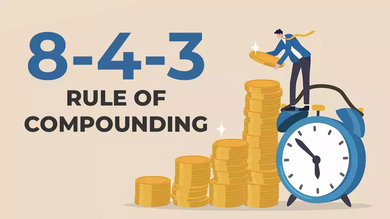 8 4 3 rule of compounding.webp